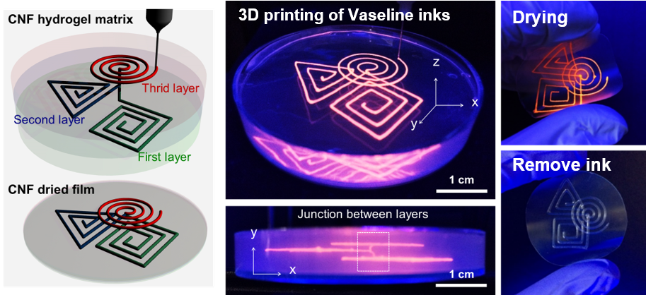 공과대학의 재료공학부와는 어떤 점이 다른가요?
