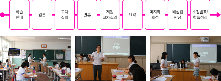 퍼브릭 포럼 디베이트 장면