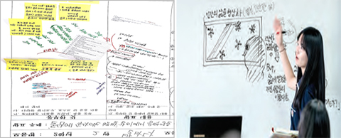 2015 시탐구 프로젝트 수업 계획서 및 실제 발표