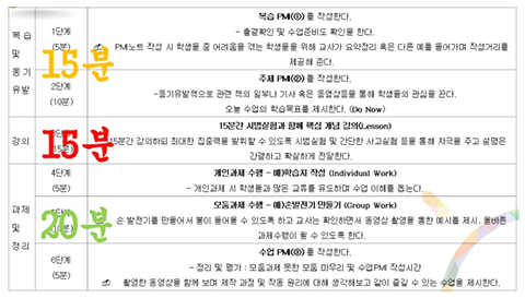 수업 15+15+20