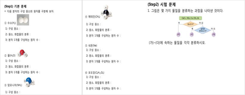 학습지에 포함되어 있는 STEP 1ㆍ2 부분