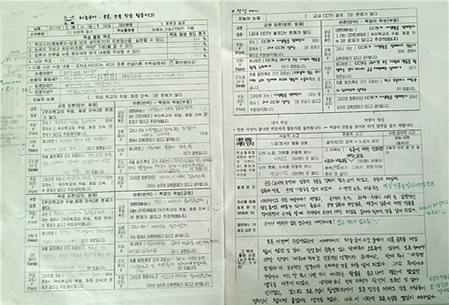 ‘프렙 기법’ 활동지 작성 사례