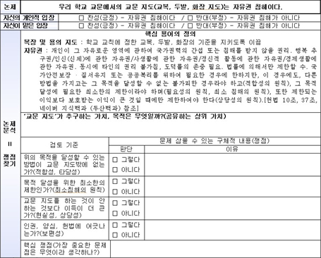 논제 분석 = 쟁점 찾기 = 무엇을 문제 삼을까?