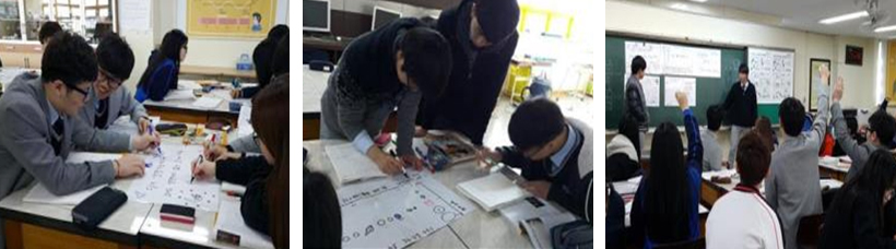 짝과 QNA &　모둠별 발표