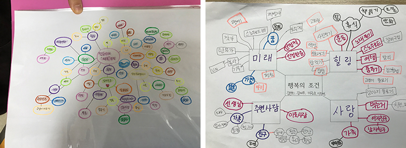 행복의 조건 개인자료(좌), 행복의 조건 팀자료(우)