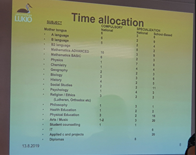 야르벤빠 고교의 교육과정, 학생들이 교육과정을 작성할 수 있도록 교육과정 구설 도움교사가 이를 보조한다.