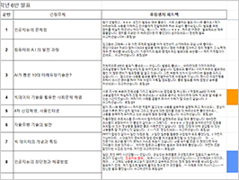 발표즉시 교사의 피드백