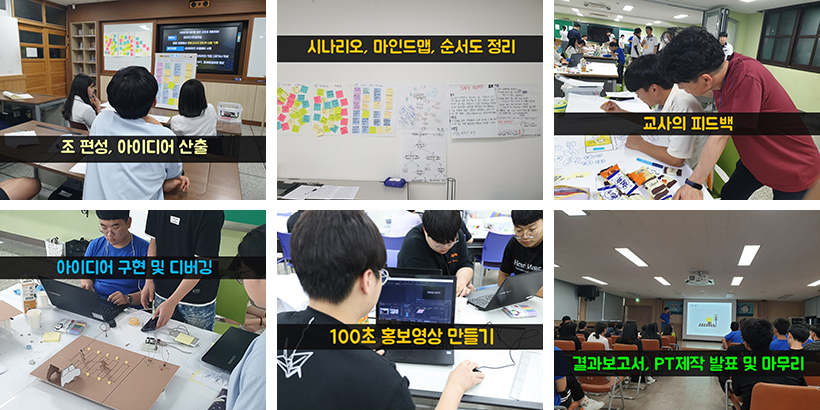 아이디어 프로젝트 수업 프로세스