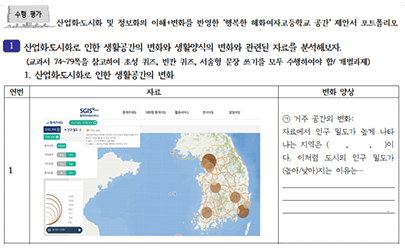 온라인상의 자료를 분석하는 글쓰기도 안내하였다.