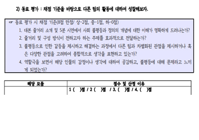 팀 간 동료 평가 시, 채점 기준을 교육과정과 연계하여 상세하게 제시하였다. 평가 이유까지 구체적으로 작성하도록 하였다.