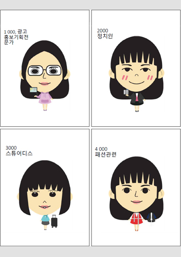 진로 캐릭터 만들기