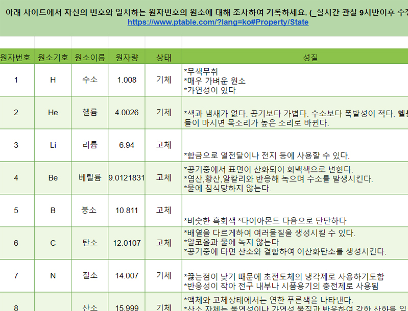 구글 문서 활동 예시2
