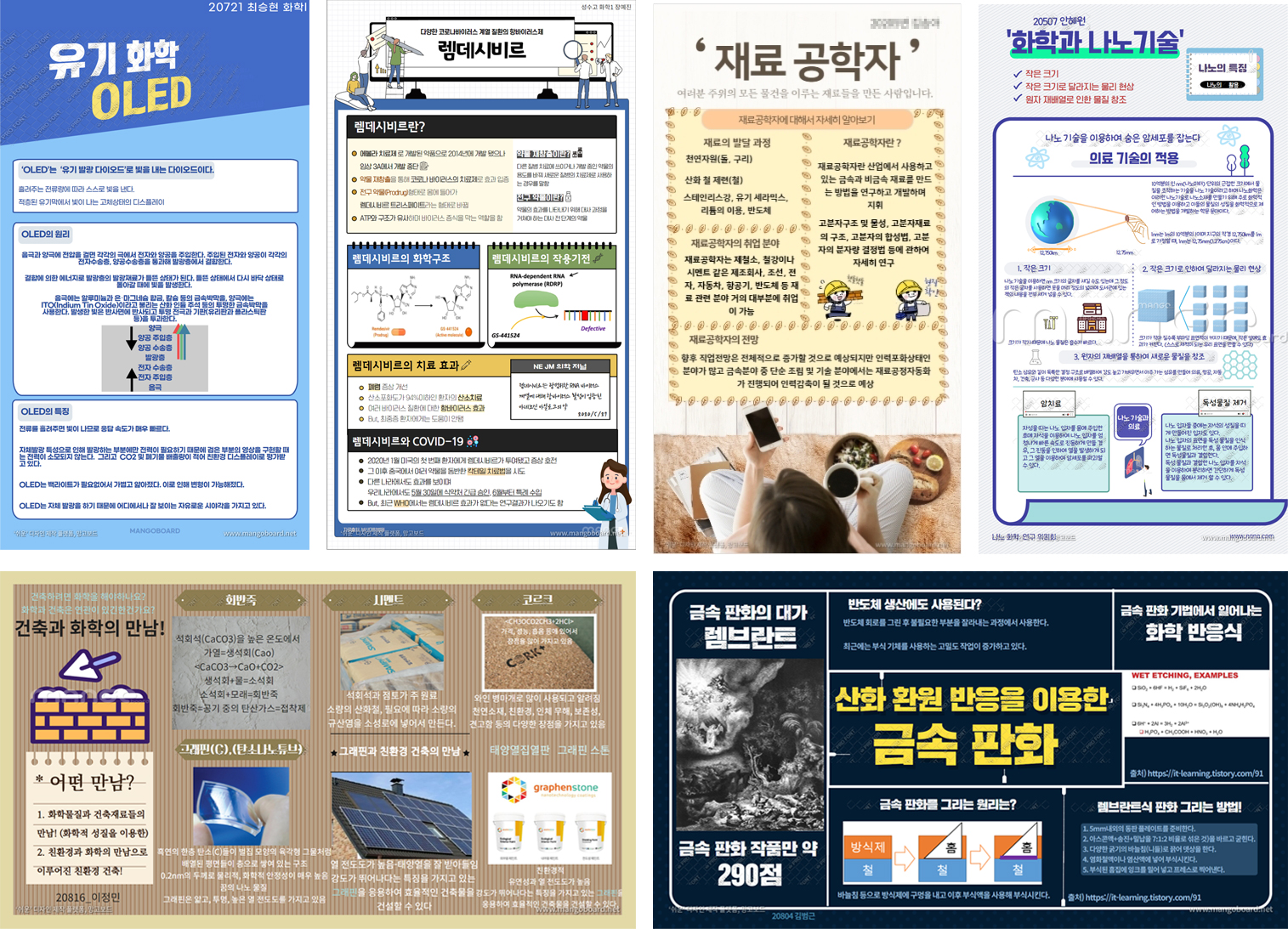 패들렛으로 받은 실시간 온라인 인포그래픽 학생 발표 자료